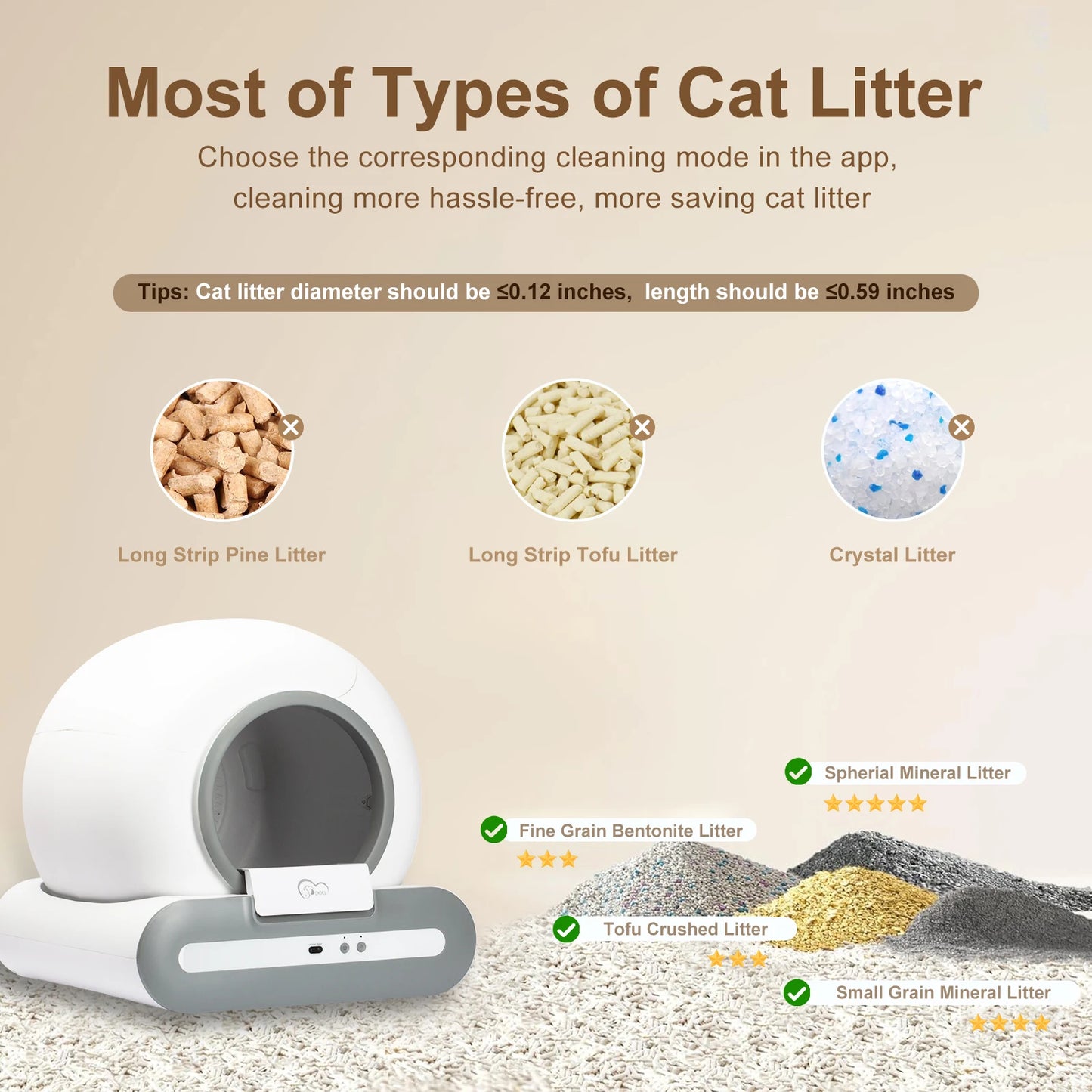 SmartClean Automatic Cat Litter Box